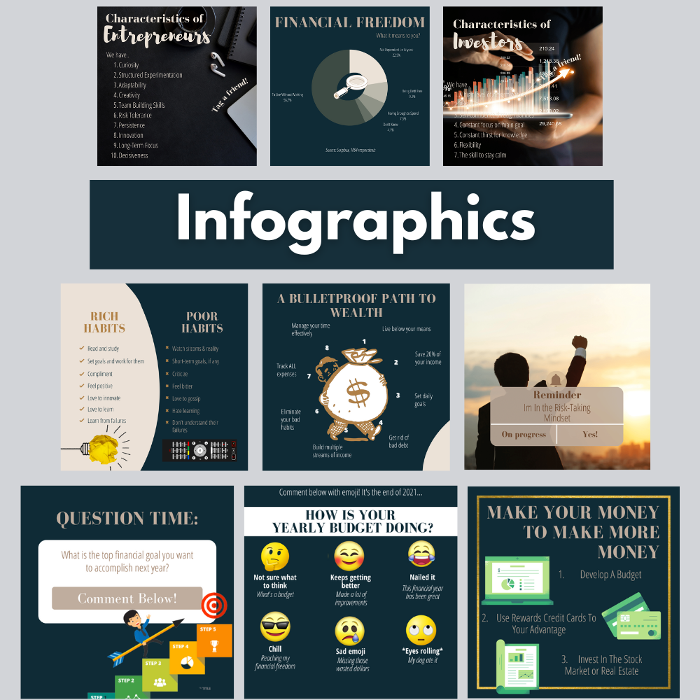 150 Wealth & Finance Infographics - visual representations of financial information.